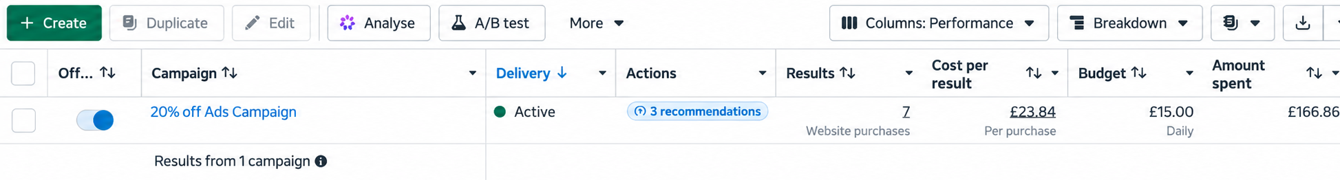 Meta ads result: 20% off campaign with 7 website purchases